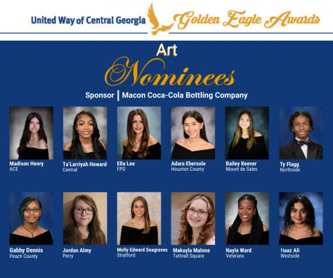 Art Nominees 2025