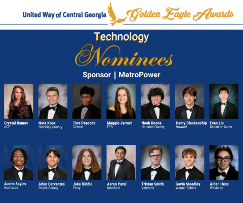 Technology Nominees 2025